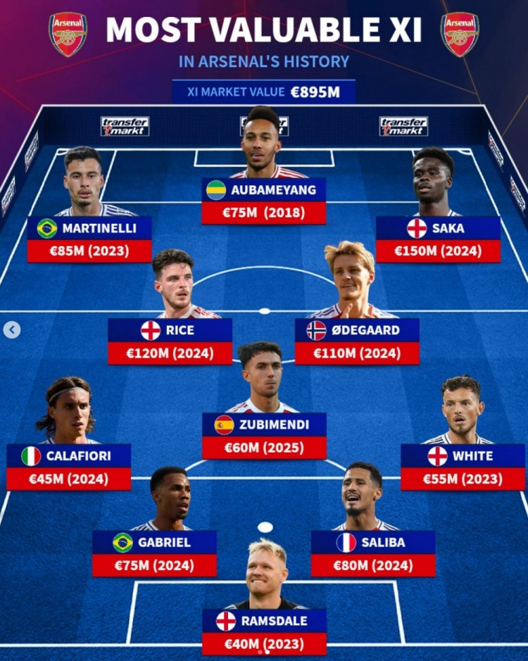 萨卡, tenan, alt 萨卡, tenan, alt