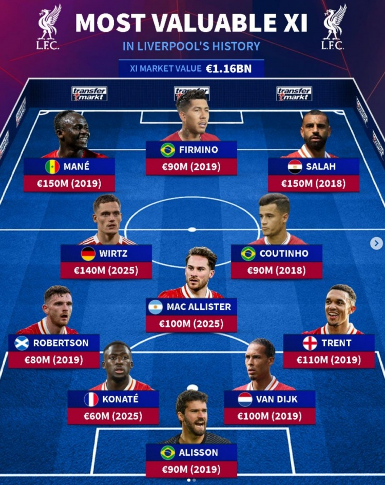 赖斯在列, yid 赖斯在列, yid