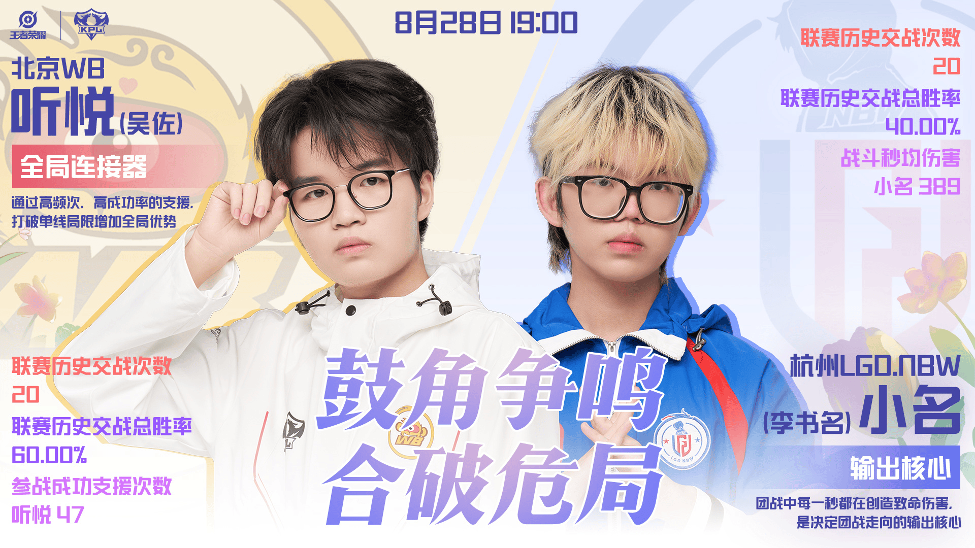 WB谁能晋, LGD对阵 WB谁能晋, LGD对阵