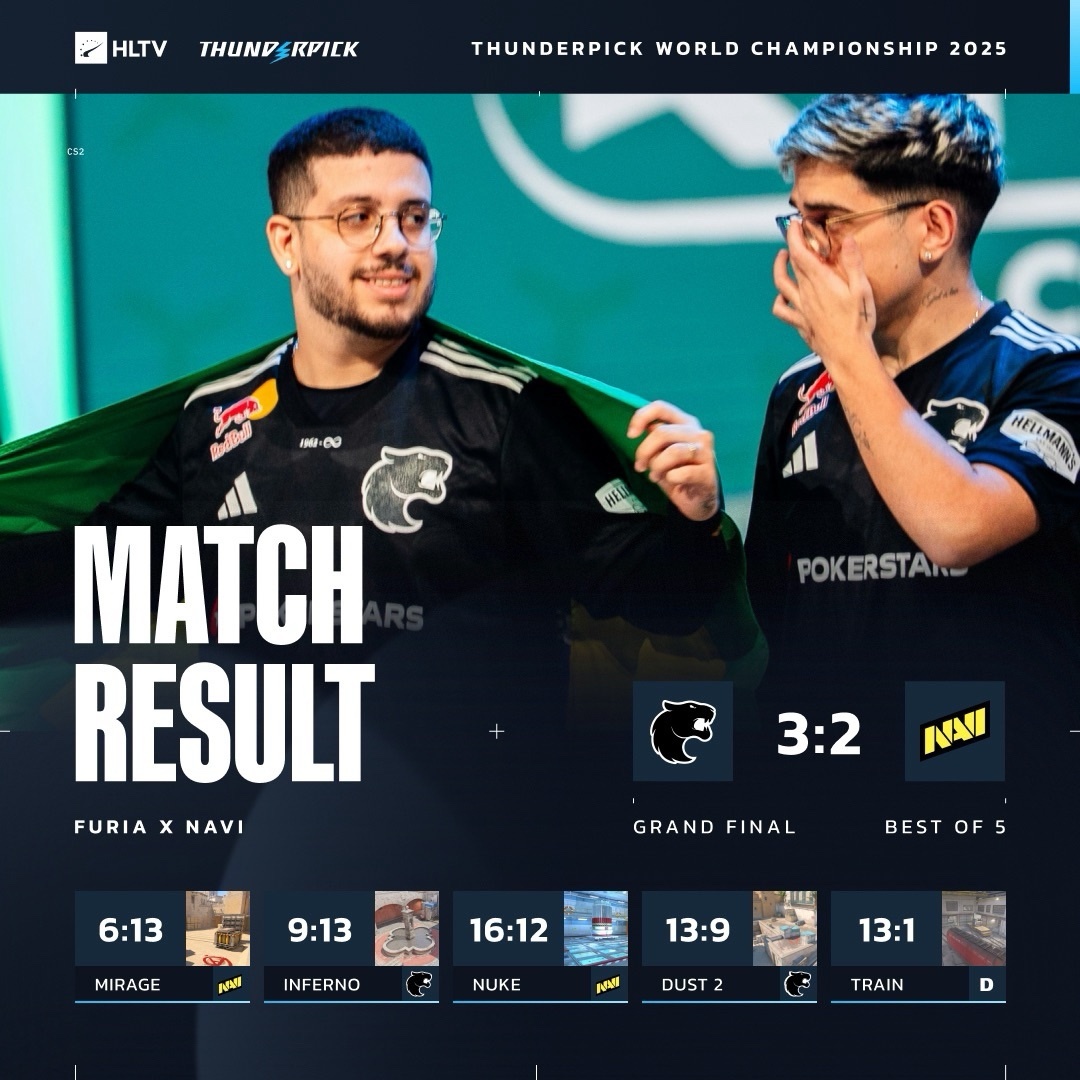 entit, FURIA, 转载请标明